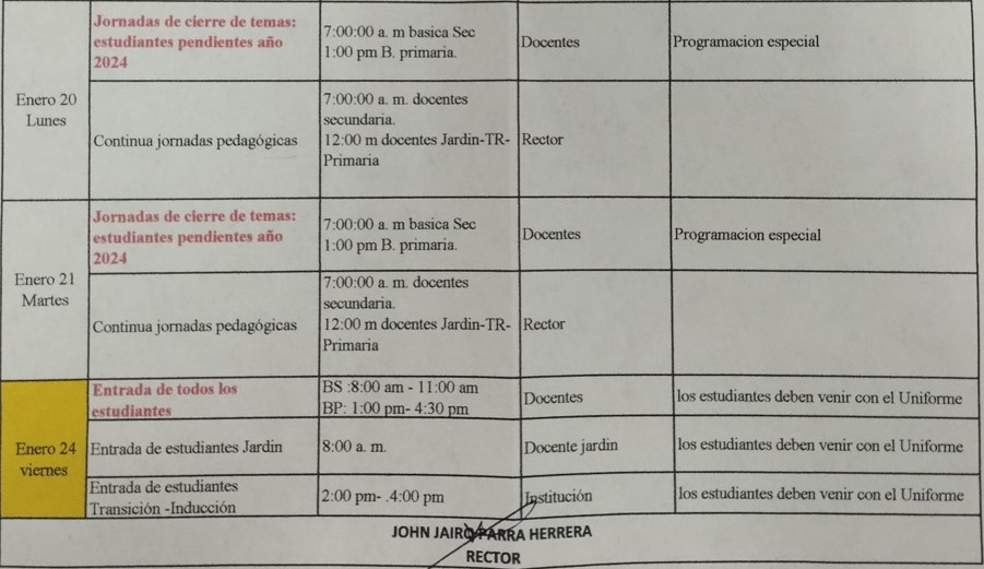 Jornada de cierres de temas e ingreso de los estudiantes.